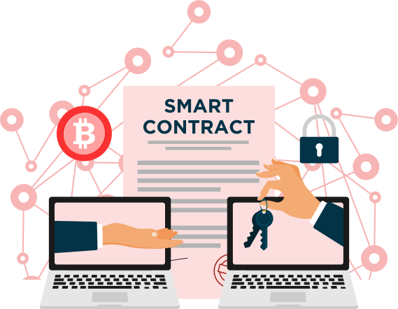 Smart Contract Development